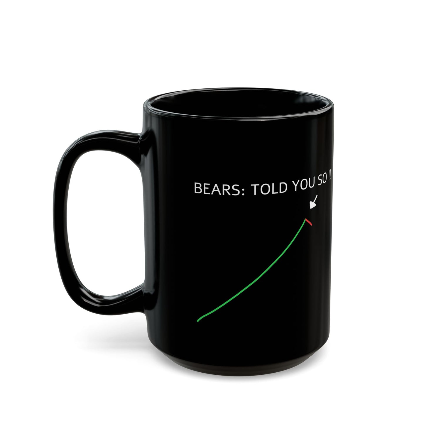 Bears: Told You So ! Meme Black Mug