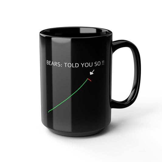 Bears: Told You So ! Meme Black Mug