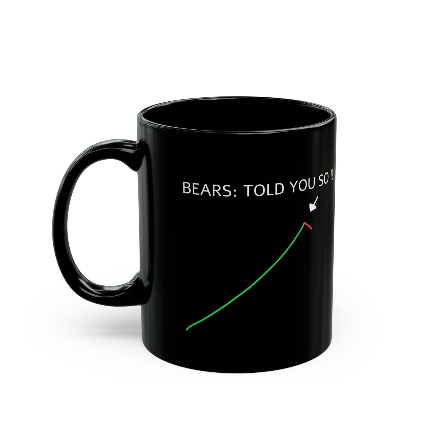 Bears: Told You So ! Meme Black Mug